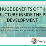 The huge benefits of The YII Structure Inside the PHP Development